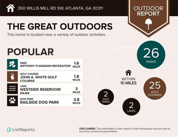350 Willis Mill Road, Atlanta, GA 30311