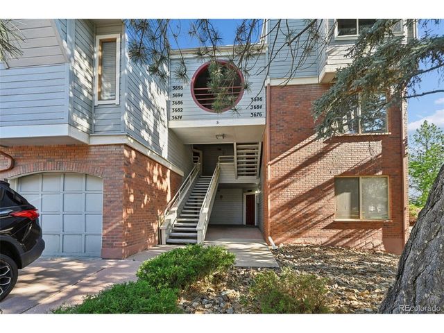 3684 Iguana Dr, Colorado Springs, CO 80910