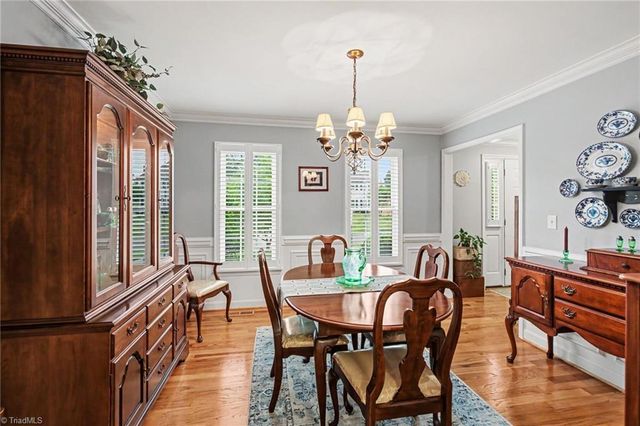 1181 Bent Grass Lane, Winston-salem, NC 27127