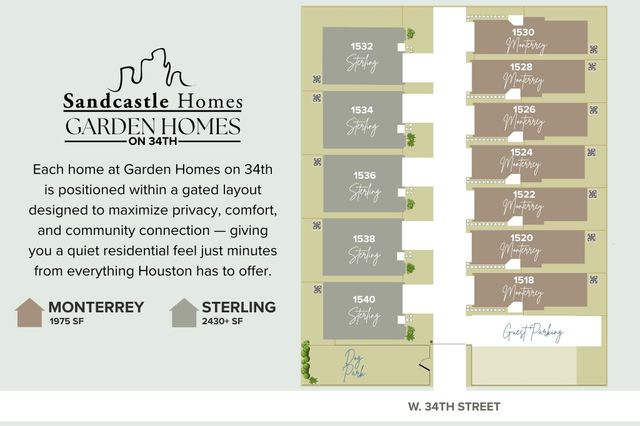 1534 W 34th Street, Houston, TX 77018