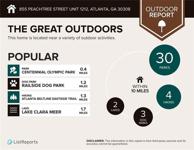 855 Peachtree Street NE 1212, Atlanta, GA 30308