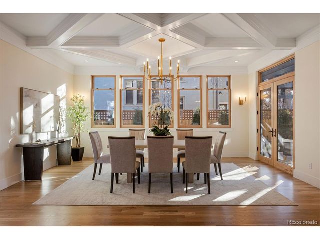 1650 E 7th Ave, Denver, CO 80218