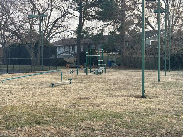 4217 Grove CT, Virginia Beach, VA 23462