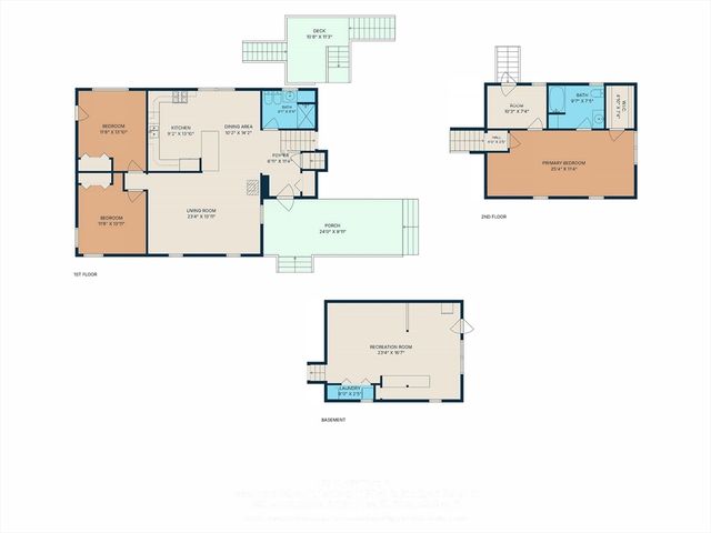 188 Maple St, Douglas, MA 01516
