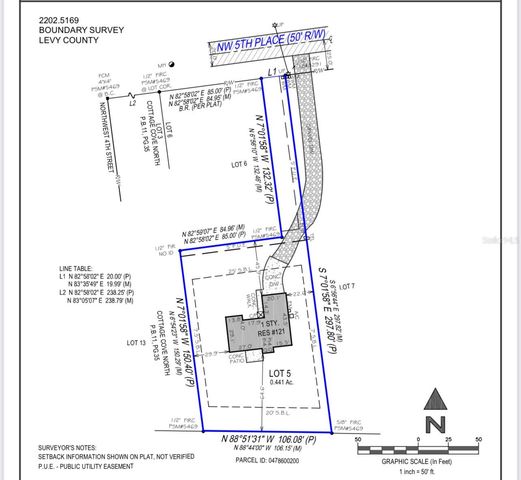 121 NW 5TH PLACE, Williston, FL 32696