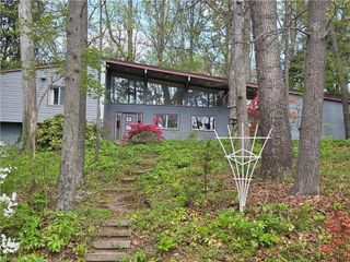 2051 Royall Drive, Winston-salem, NC 27106