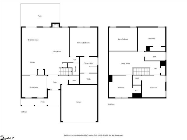 201 Portland Falls Drive, Simpsonville, SC 29680