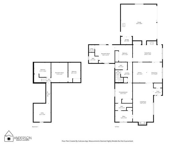 217 E 400 S, Spring City, UT 84662