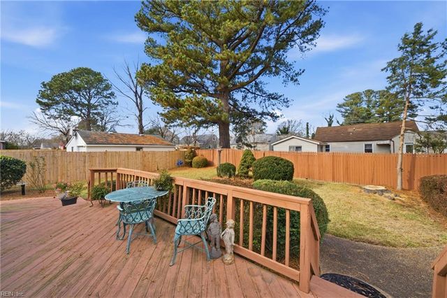 516 Woodview AVE, Norfolk, VA 23505