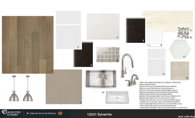 12531 Sylvanite, San Antonio, TX 78254