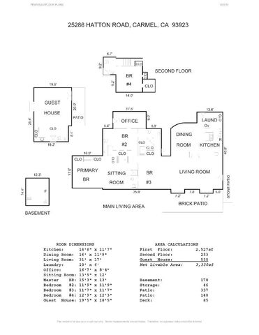 25286 Hatton Road, Carmel, CA 93923