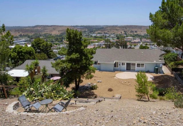 13050 Tuscarora Drive, Poway, CA 92064