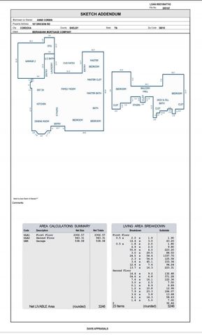 167 ERICSON RD, Memphis, TN 38018