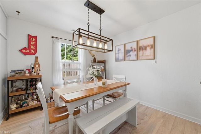 3932 Morning View DR, Virginia Beach, VA 23456