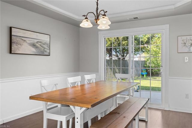 2016 Coral Ivy LN, Chesapeake, VA 23323