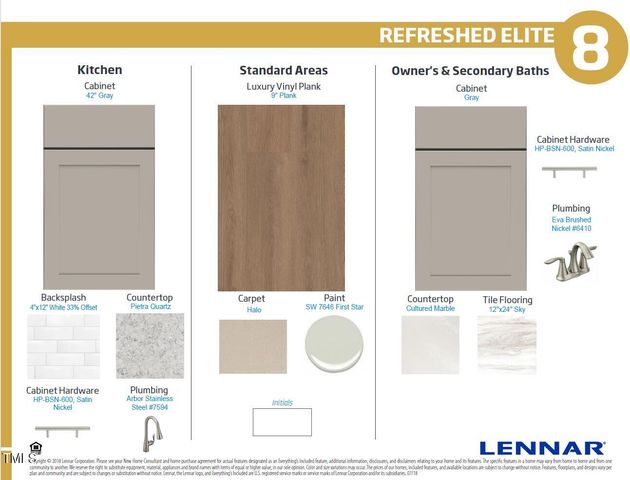 1574 Odette Way, Durham, NC 27703