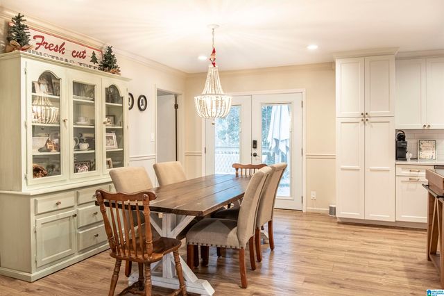 2909 MACALPINE CIRCLE, Birmingham, AL 35242