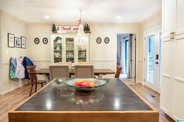 2909 MACALPINE CIRCLE, Birmingham, AL 35242