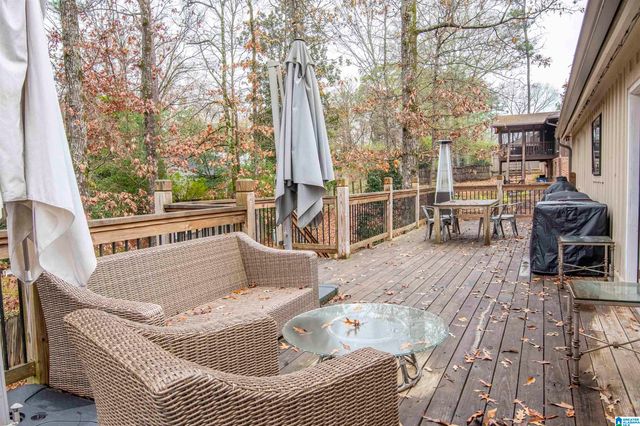 2909 MACALPINE CIRCLE, Birmingham, AL 35242