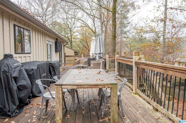 2909 MACALPINE CIRCLE, Birmingham, AL 35242