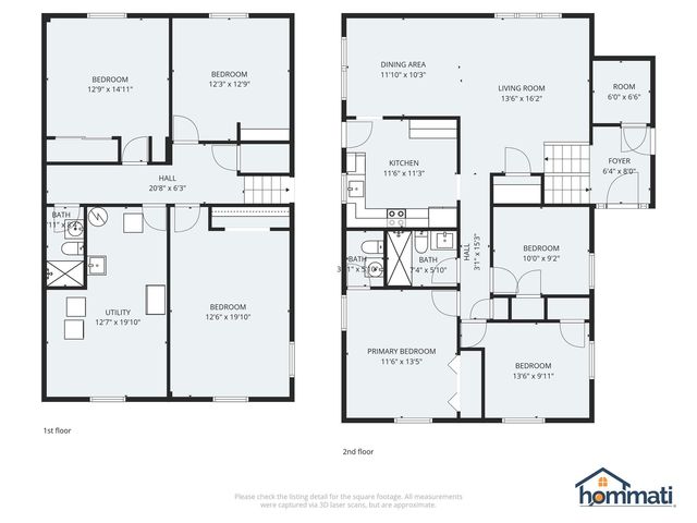 727 Lacy Avenue, Streamwood, IL 60107