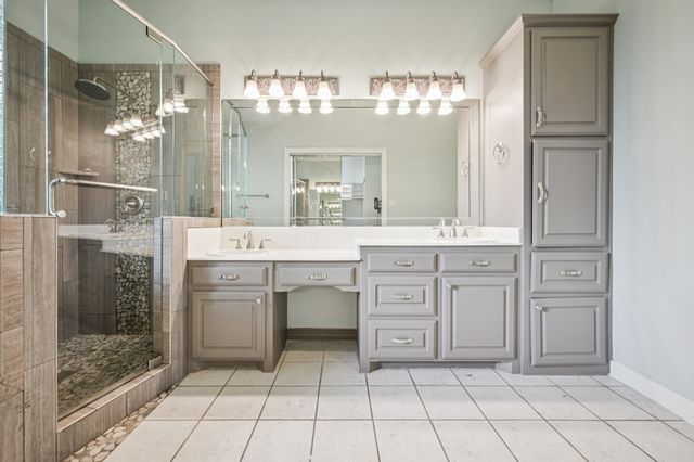 419 Sea Hawk Court, Coppell, TX 75019
