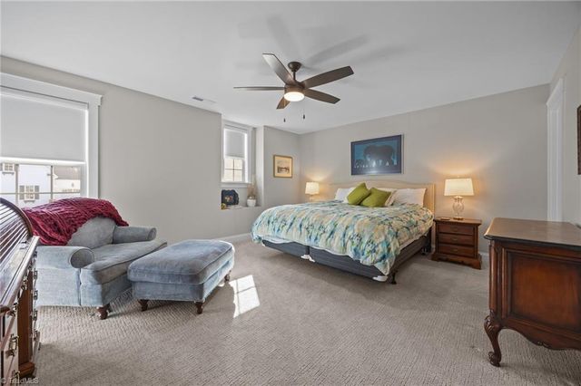 2919 Wynnewood Drive, Greensboro, NC 27408