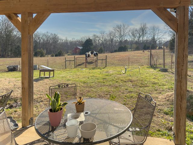 1525 Sumac Ln, Columbia, TN 38401