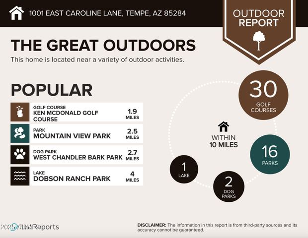 1001 E CAROLINE Lane, Tempe, AZ 85284