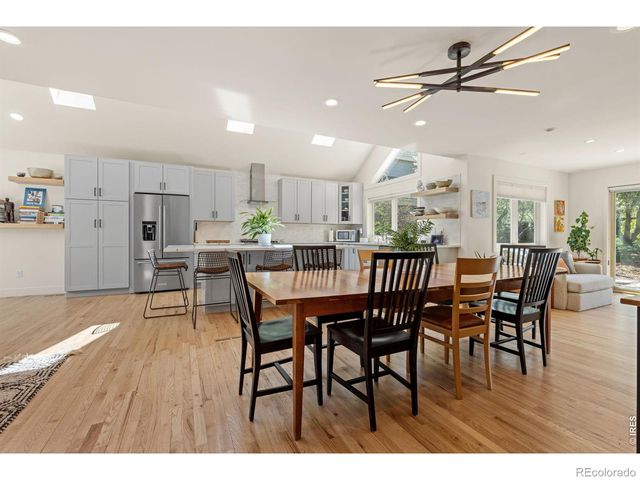 300 Oakwood Place, Boulder, CO 80304