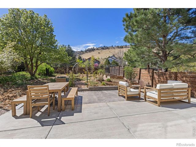 300 Oakwood Place, Boulder, CO 80304