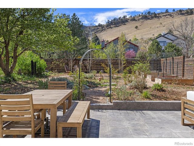 300 Oakwood Place, Boulder, CO 80304