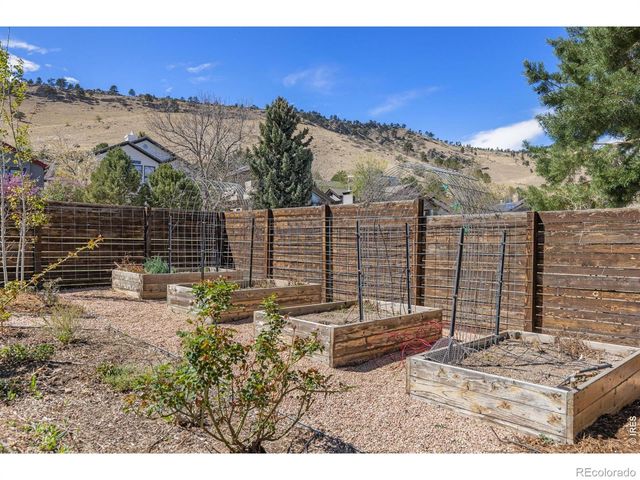 300 Oakwood Place, Boulder, CO 80304