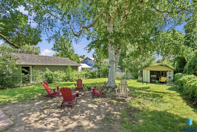 1408 S Summit Ave Avenue, Sioux Falls, SD 57105