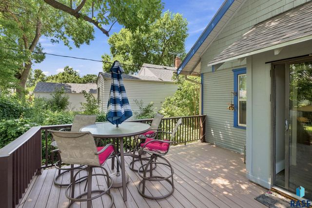 1408 S Summit Ave Avenue, Sioux Falls, SD 57105