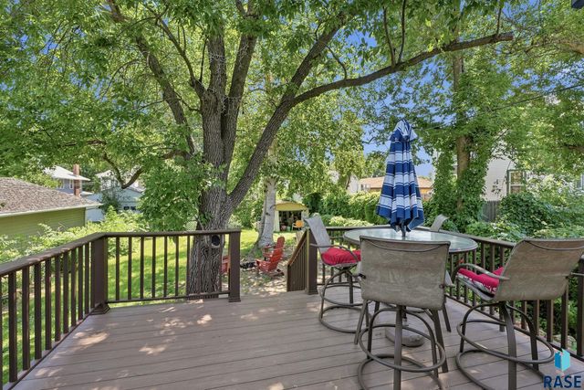 1408 S Summit Ave Avenue, Sioux Falls, SD 57105