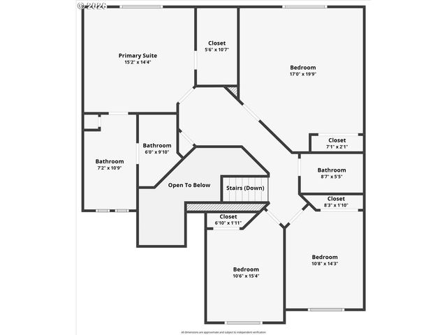 5611 Ne 95TH St, Vancouver, WA 98665