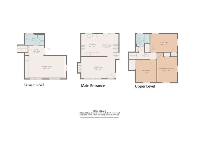 484 Essex, Weymouth, MA 02188