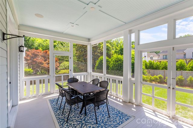 2830 Chelsea Drive, Charlotte, NC 28209