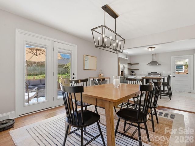 7516 Thorncliff Drive, Charlotte, NC 28210