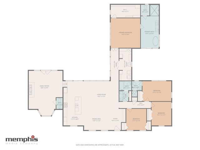 5155 SHADY GROVE RD, Memphis, TN 38117