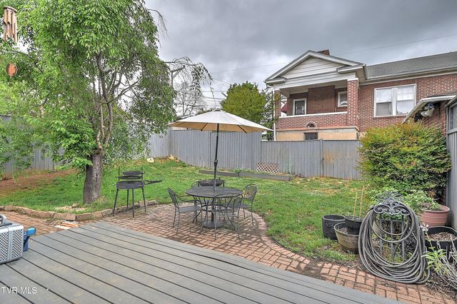 1125 Euclid Avenue, Bristol, VA 24201
