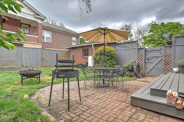1125 Euclid Avenue, Bristol, VA 24201