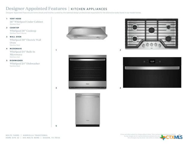 945 Nolte Bend, Seguin, TX 78155