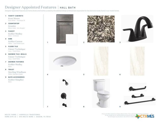 945 Nolte Bend, Seguin, TX 78155