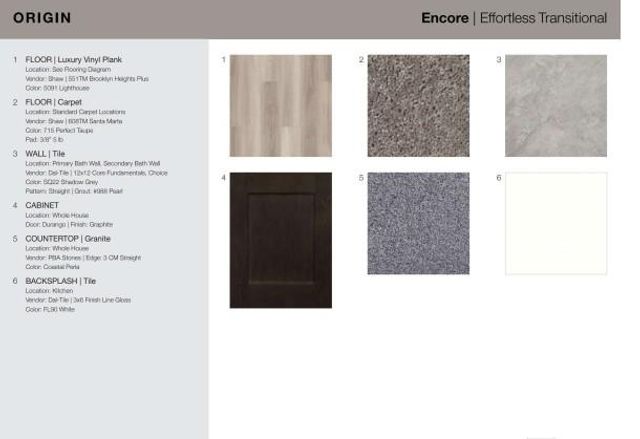 15416 Flowers VW, Pflugerville, TX 78660