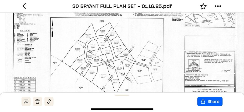 30 bryant Road, Manchester, NH 03109
