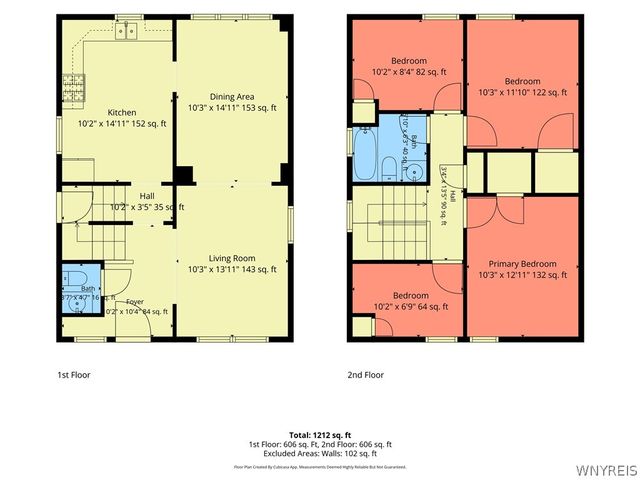 105 Sussex Street, Buffalo, NY 14215