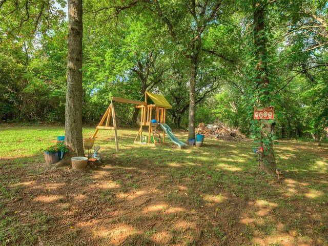 9001 S Coltrane Road, Guthrie, OK 73044