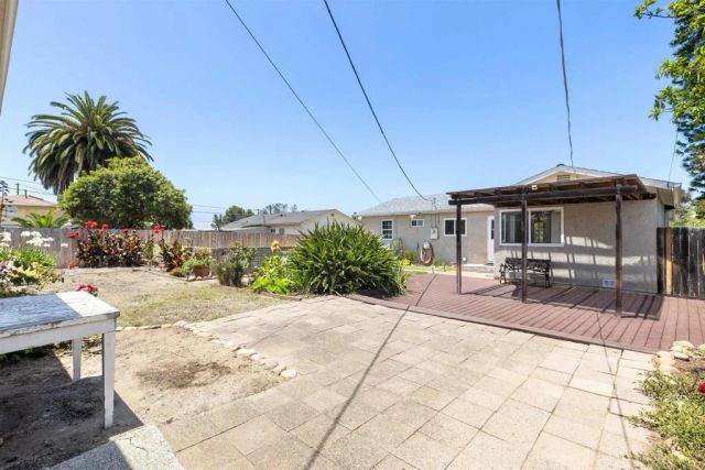 2319 Charles Way, El Cajon, CA 92020